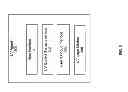 Fig. 04 - USER VIRTUALIZATION INITIALIZATION