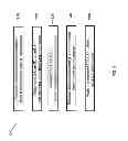 Fig. 06 - USER VIRTUALIZATION INITIALIZATION
