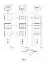 Fig. 02 - Distributed information synchronization