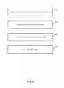 Fig. 07 - Distributed information synchronization