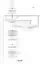 Fig. 02 - Personalized account migration system and method