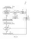 Fig. 09 - Synchronization of load-balancing switches