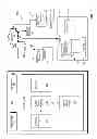 Fig. 02 - Managing converged IT infrastructure with generic object instances