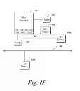 Fig. 07 - Systems and methods for supporting a network profile