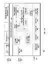 Fig. 09 - Systems and methods for supporting a network profile