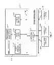 Fig. 02 - Packet validation in virtual network interface architecture