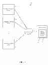 Fig. 02 - Remote service for executing resource allocation analyses for computer network facilities