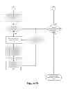 Fig. 08 - Process for Peer-To-Peer Download of Software Installer