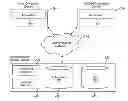 Fig. 01 - SCHEDULING AND CONDUCTING A COMMUNICATION SESSION WITH A REMOTE AGENT