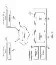 Fig. 03 - SCHEDULING AND CONDUCTING A COMMUNICATION SESSION WITH A REMOTE AGENT