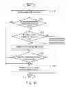 Fig. 28 - SCHEDULING AND CONDUCTING A COMMUNICATION SESSION WITH A REMOTE AGENT