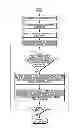 Fig. 01 - Method and apparatus for streaming multimedia data with access point positioning information