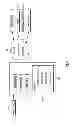 Fig. 02 - Method and apparatus for streaming multimedia data with access point positioning information