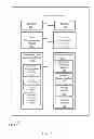 Fig. 09 - NETWORK TRAFFIC MANAGEMENT USING SOCKET-SPECIFIC SYN REQUEST CACHES