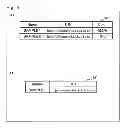 Fig. 05 - DATA CONVERSION DEVICE, DATA CONVERSION METHOD, AND PROGRAM FOR DATA CONVERSION