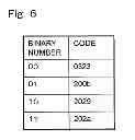Fig. 07 - DATA CONVERSION DEVICE, DATA CONVERSION METHOD, AND PROGRAM FOR DATA CONVERSION