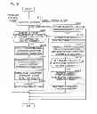 Fig. 09 - DATA CONVERSION DEVICE, DATA CONVERSION METHOD, AND PROGRAM FOR DATA CONVERSION