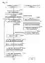 Fig. 13 - DATA CONVERSION DEVICE, DATA CONVERSION METHOD, AND PROGRAM FOR DATA CONVERSION
