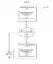 Fig. 02 - Methods and structure for identifying support for super-standard features in communications between serial attached SCSI devices