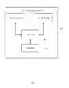 Fig. 02 - DATA PROCESSING SYSTEM AND METHOD FOR STORAGE