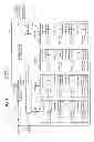 Fig. 02 - MEMORY SYSTEM