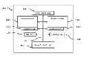 Fig. 01 - CONTROLLING A MEMORY ARRAY