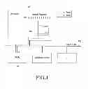 Fig. 02 - Apparatus and method for data movement