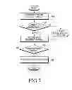 Fig. 08 - Apparatus and method for data movement
