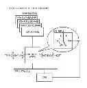 Fig. 01 - Holding by a memory controller multiple central processing unit memory access requests, and performing the multiple central processing unit memory requests in one transfer cycle