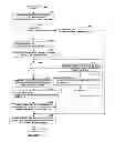 Fig. 07 - Batch entries sharing individual content-addressable memory entries