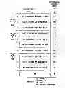 Fig. 01 - Content-addressable memory lookup device supporting iterative lookup operations