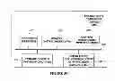 Fig. 06 - Content-addressable memory lookup device supporting iterative lookup operations