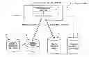 Fig. 01 - Storage system and storage control method