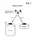 Fig. 06 - Storage system and storage control method