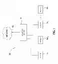 Fig. 02 - Executing parallel operations to increase data access performance