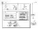 Fig. 01 - Storage management in a virtual environment