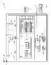 Fig. 02 - Storage management in a virtual environment