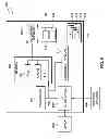 Fig. 09 - Storage management in a virtual environment