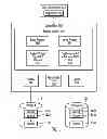 Fig. 02 - Multi-volume instant virtual copy freeze