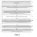 Fig. 02 - Preventing data loss during reboot and logical storage resource management device