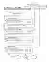 Fig. 01 - Load page table entry address instruction execution based on an address translation format control field