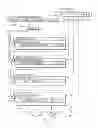 Fig. 06 - Load page table entry address instruction execution based on an address translation format control field