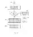 Fig. 11 - Load page table entry address instruction execution based on an address translation format control field