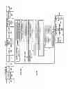 Fig. 02 - APPARATUS AND METHOD FOR BROADCASTING FROM A GENERAL PURPOSE REGISTER TO A VECTOR REGISTER