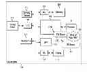 Fig. 01 - Computing performance and power management with firmware performance data structure