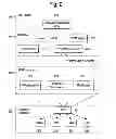 Fig. 03 - Computing performance and power management with firmware performance data structure