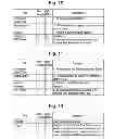 Fig. 08 - Computing performance and power management with firmware performance data structure