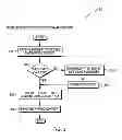 Fig. 04 - CREATING AND ACCESSING ENCRYPTED WEB BASED CONTENT IN HYBRID APPLICATIONS