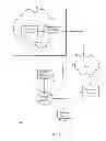 Fig. 02 - System and method of accessing keys for secure messaging