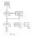 Fig. 05 - System and method of accessing keys for secure messaging